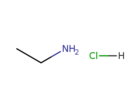 557-66-4,Ethylamine hydrochloride,Ethylamine, hydrochloride (6CI,8CI);Ethanamine,hydrochloride (9CI);Monoethylammonium chloride;Ethylammoniumchloride;N-Ethylammonium chloride;