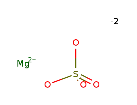 Molecular Structure of 7487-88-9 (Magnesium sulfate)