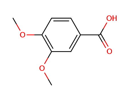 93-07-2,3,4-Dimethoxybenzoic acid,Veratricacid (8CI);3,4-Bis(methyloxy)benzoic acid;Veratric acid;Dimethylprotocatechuic acid;NSC 7721;