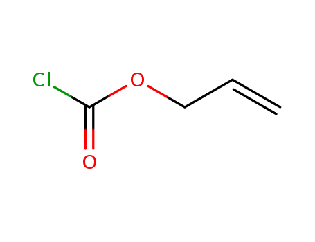 Allyl chloroformate manufacture