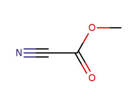 methyl cyanoformate