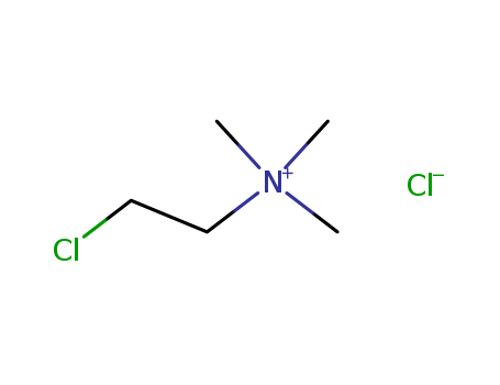 Chlormequat chloride(999-81-5)