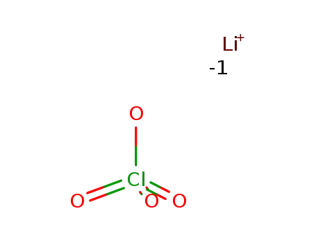lithium perchlorate