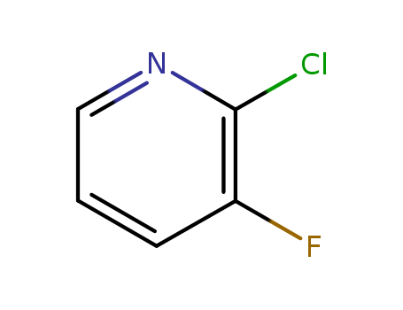 2-Chloro-3-fluoropyridine(17282-04-1)