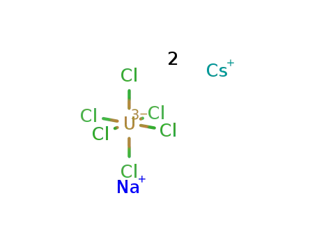 2Cs(1+)*Na(1+)*UCl6(3-) = Cs2NaUCl6