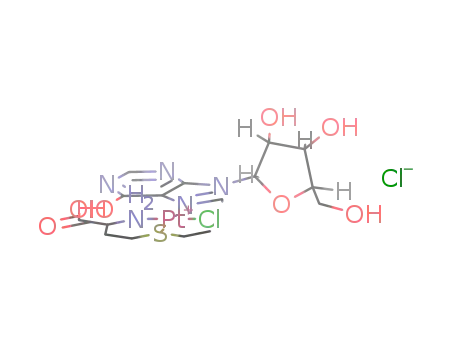 chloro(inosine)(DL-ethionine)platinum(II) chloride