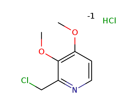 2-chloromethyl-3,4-dimethoxypyridine hydrochloride