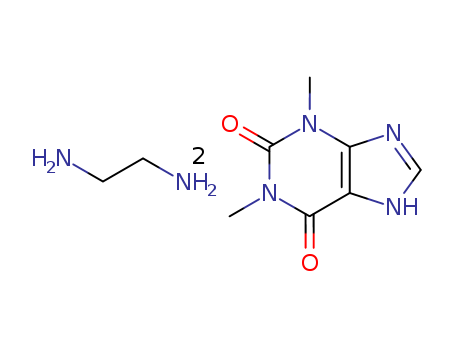 Aminophylline(317-34-0)