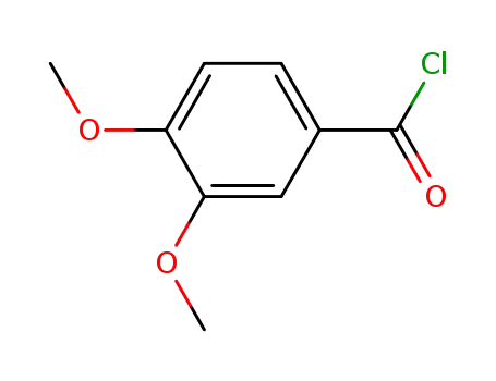 Molecular Structure of 3535-37-3 (3,4-Dimethoxybenzoyl chloride)