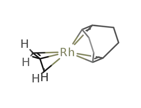 Rh(1,5-cyclooctadiene)(η3-2-Me-allyl)