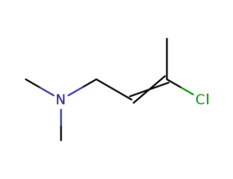 (3-chloro-but-2-enyl)-dimethyl-amine