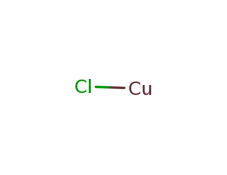 Molecular Structure of 7758-89-6 (Cuprous chloride)