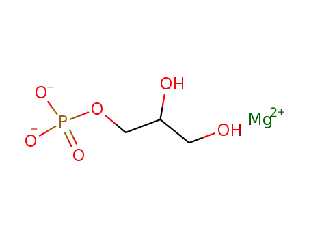 magnesium glycerol phosphate
