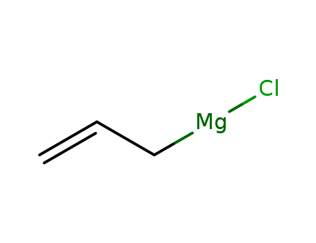 Allylmagnesium chloride
