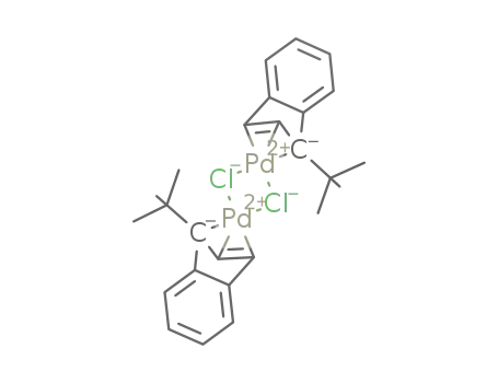 η3-1-tert-butylindenyl palladium chloride dimer