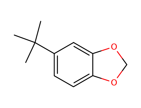 Molecular Structure of 7228-36-6 (5-tert-butyl-1,3-benzodioxole)