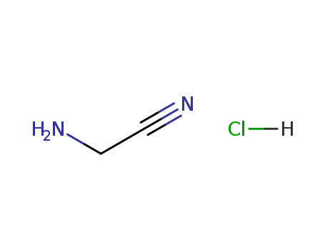 Aminoacetonitrile hydrochloride(6011-14-9)