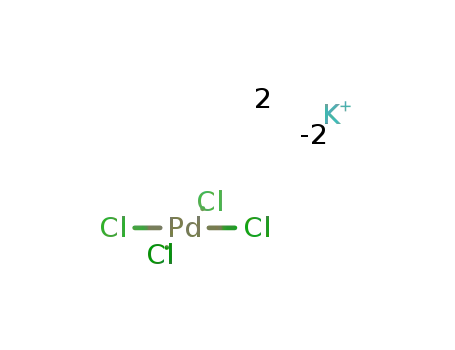 Molecular Structure of 10025-98-6 (Potassium chloropalladite)