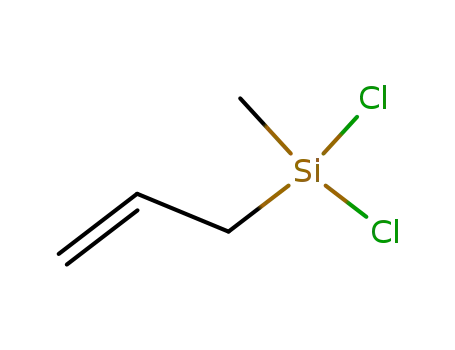 Silane,dichloromethyl-2-propen-1-yl-