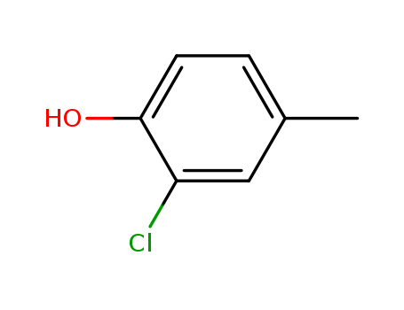 2-Chloro-4-methylphenol