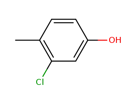 Molecular Structure of 615-62-3 (3-CHLORO-4-METHYLPHENOL)