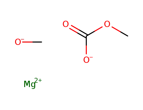 Molecular Structure of 4861-79-4 (MAGNESIUM METHYL CARBONATE)