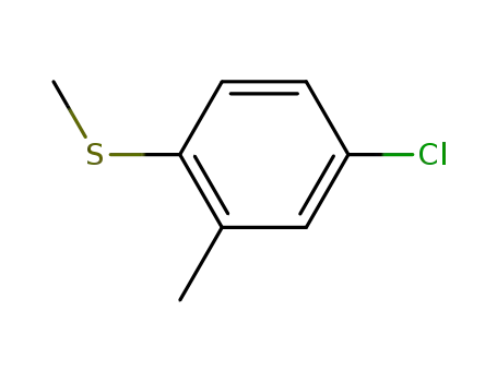 methyl 4-chloro-2-methylphenyl sulphide