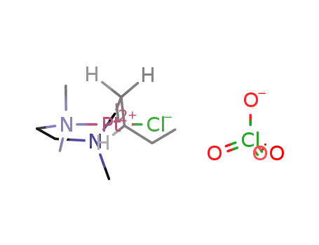 [PtCl(η2-1-butene)(N,N,N',N'-tetramethylethylenediamine)]ClO4