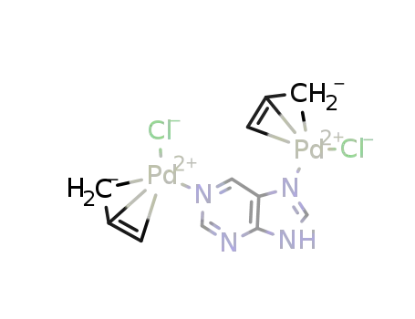μ-(purine)-bis[η3-allylchloropalladium(II)]
