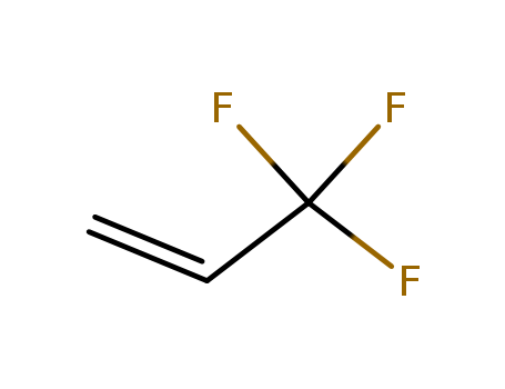 677-21-4,Trifluoropropene,Propene,3,3,3-trifluoro- (6CI,7CI,8CI);(Trifluoromethyl)ethene;(Trifluoromethyl)ethylene;1,1,1-Trifluoro-2-propene;1,1,1-Trifluoropropene;3,3,3-Trifluoro-1-propene;3,3,3-Trifluoropropene;3,3,3-Trifluoropropylene;HFC 1243zf;HFO 1243zf;R 1234zf;R 1243;R 1243b;