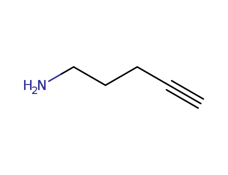 4-Pentyn-1-amine(15252-44-5)