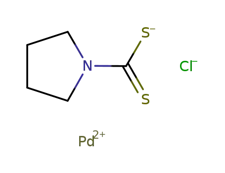 [PdCl(1-pyrrolidinecarbodithioato)]