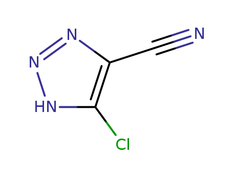 Molecular Structure of 88474-32-2 (1H-1,2,3-Triazole-4-carbonitrile,5-chloro-(9CI))
