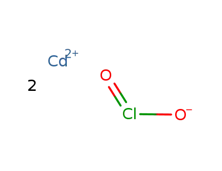 cadmium chlorite