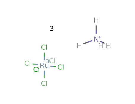 ammonium hexachlororuthenate