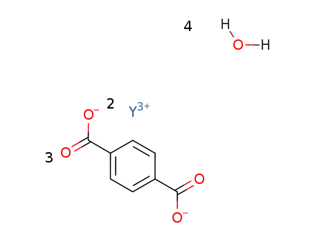 [Y2(benzene-1,4-dicarboxylate)3(H2O)4]