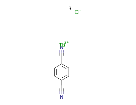 [TbCl3(1,4-benzodinitrile)]n