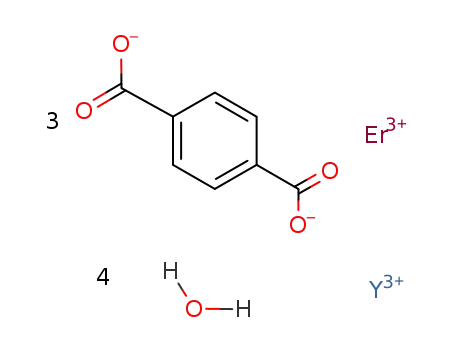 ErY(1,4-benzenedicarboxylate)(H2O)4