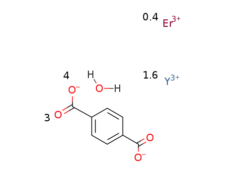Er0.4Y1.6(1,4-benzenedicarboxylate)(H2O)4