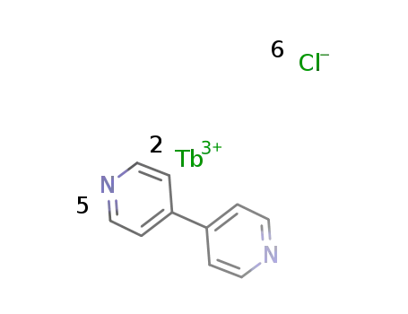 [Tb2Cl6(4,4'-bipyridine)3]*2(4,4'-bipyridine)