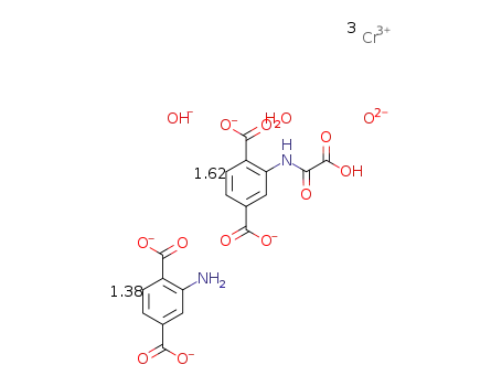 [(chromium(III))3(μ3-O)(OH)(H2O)2((2-aminoterephthalic acid)0.46(2-(oxalic acid monoamide)terephthalic acid)0.54)3]*nH2O