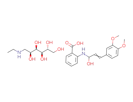tranilast N-ethylglucamine salt