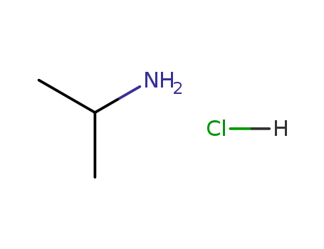 Molecular Structure of 15572-56-2 (ISOPROPYLAMINE HYDROCHLORIDE)