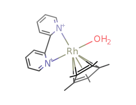 [(pentamethylcyclopentadienyl)Rh(2,2’-bipyridyl)H2O]2+