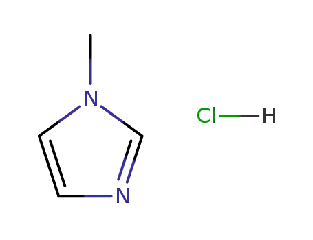 1-methylimidazolium chloride