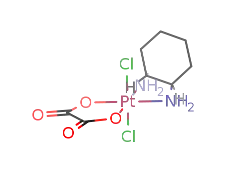 platinum(IV)Cl2 oxalate (1R, 2R-cyclohexandiamine)