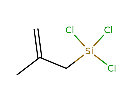 Molecular Structure of 18147-56-3 (Silane, trichloro(2-methyl-2-propenyl)-)