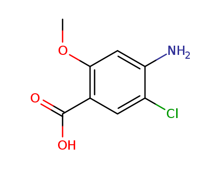 4-Amino-5-chloro-2-methoxybenzoic acid(7206-70-4)