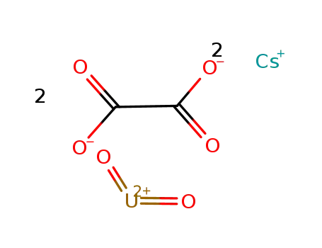 caesium uranyl oxalate