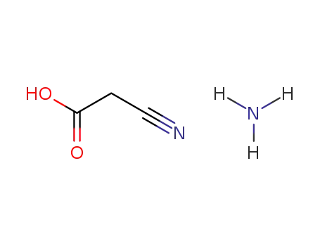 ammonium cyanoacetate